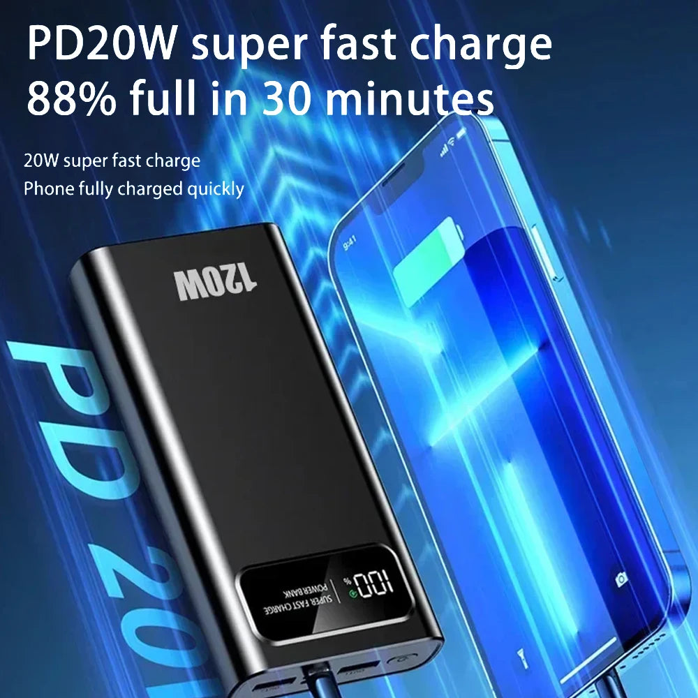 20,000mAh 120w Power Bank- Digital Display & Super Fast USB-C Charging