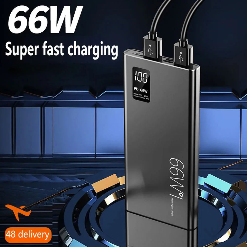 20,000mAh 65W Power Bank- Ultra Fast USB-C Charging for Phones & Laptops