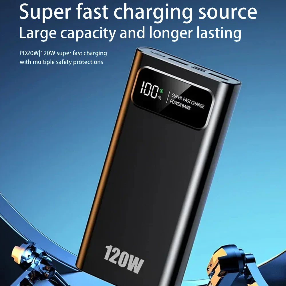 20,000mAh 120w Power Bank- Digital Display & Super Fast USB-C Charging