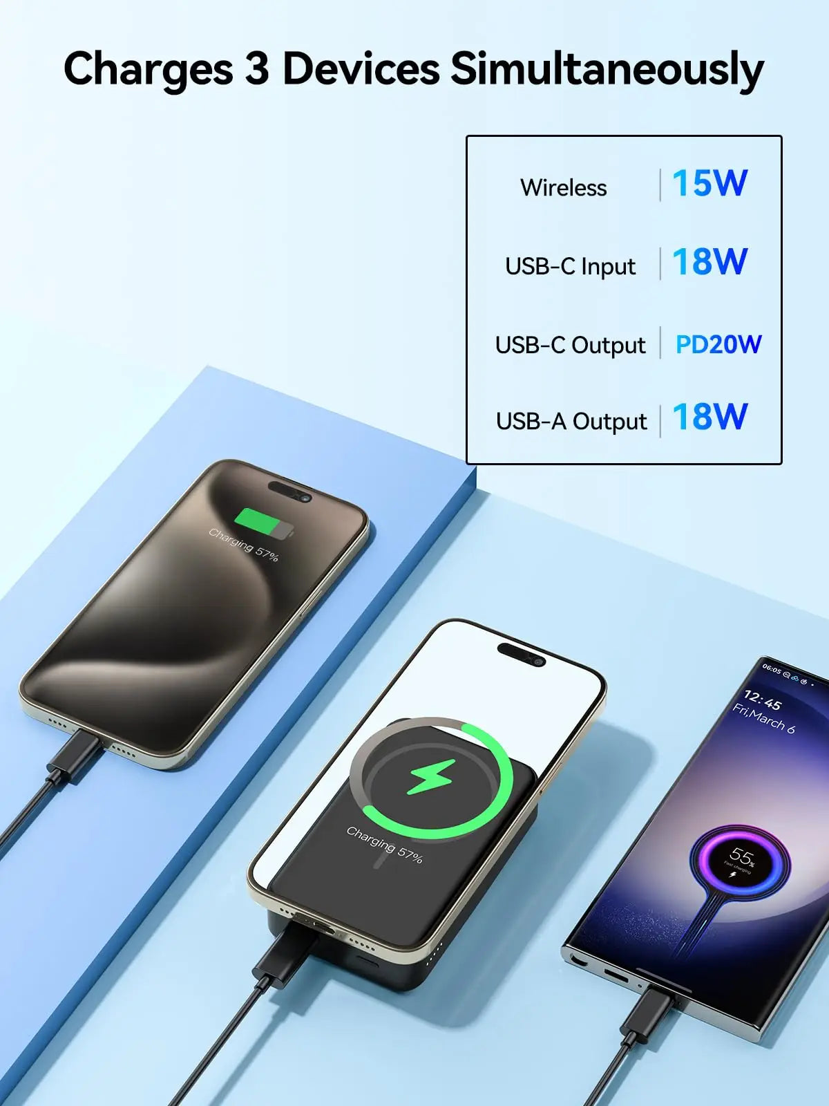 NEWDERY 20,000mAh MagSafe Power Bank- 20W Wireless PD Fast Charging