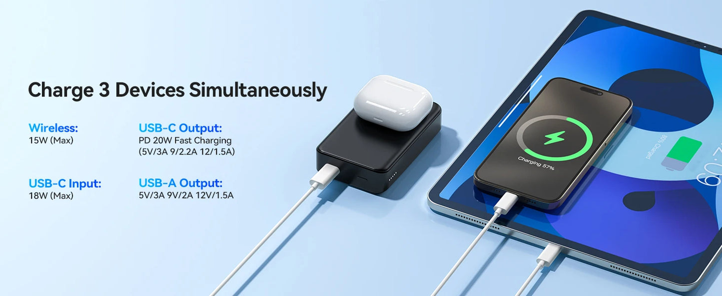 NEWDERY 20,000mAh MagSafe Power Bank- 20W Wireless PD Fast Charging