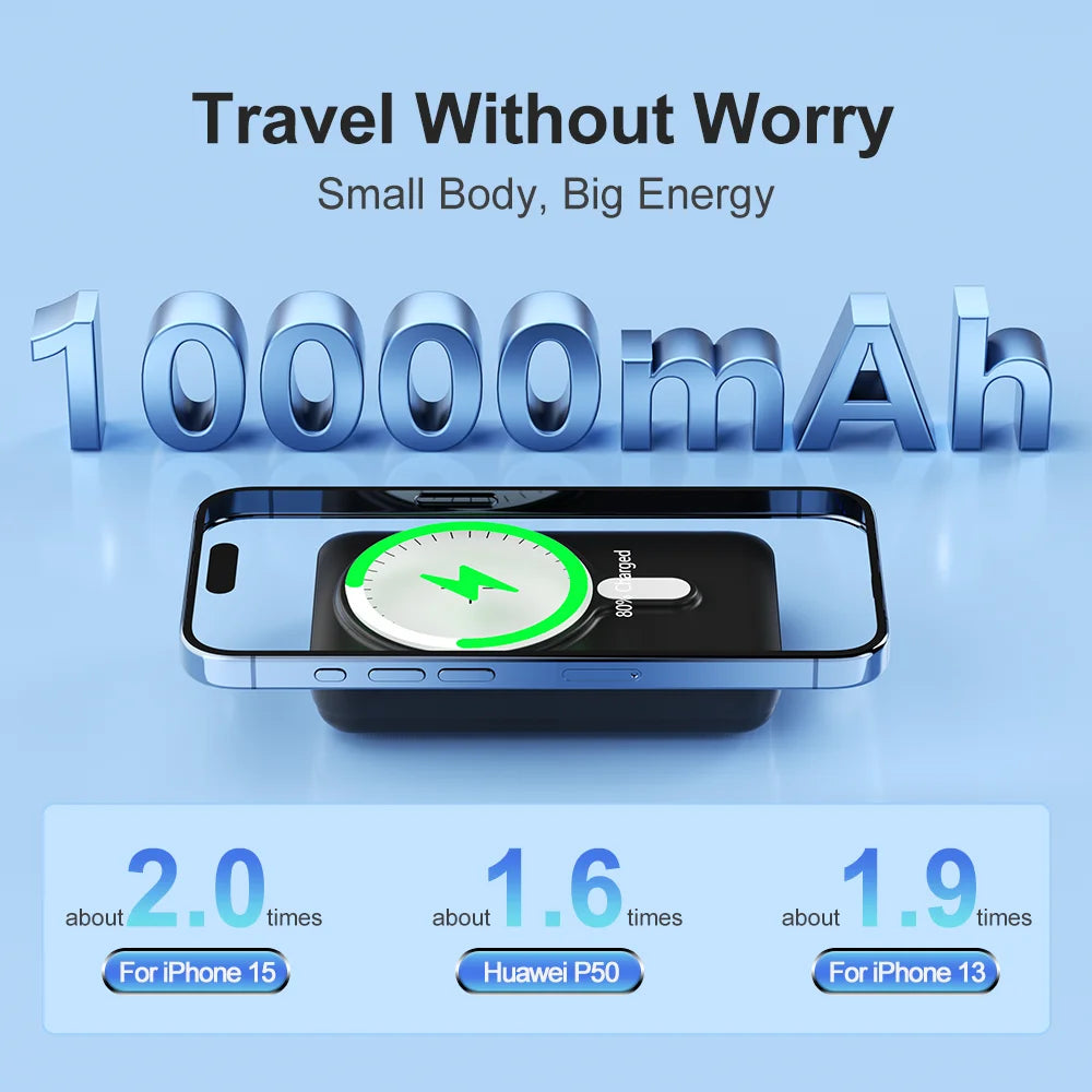10,000mAh Solar MagSafe Power Bank- Fast Wireless Charging + USB-C