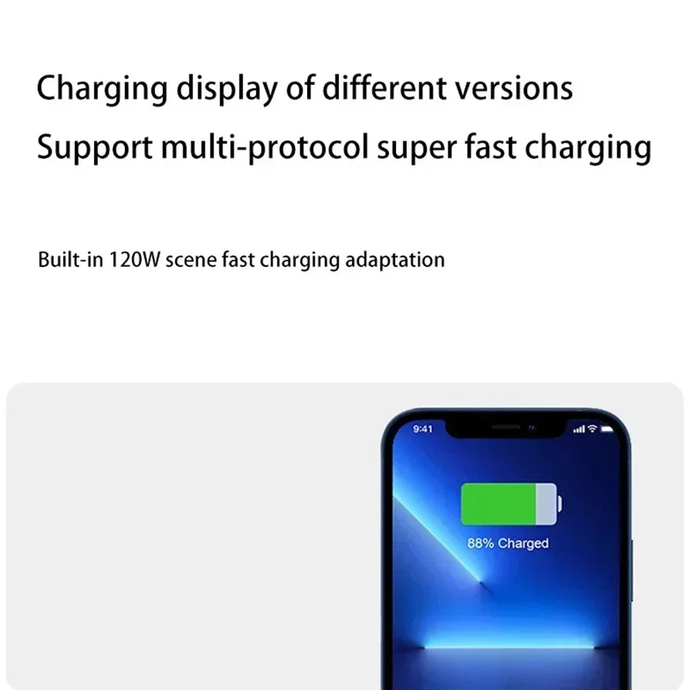 20,000mAh 120w Power Bank- Digital Display & Super Fast USB-C Charging